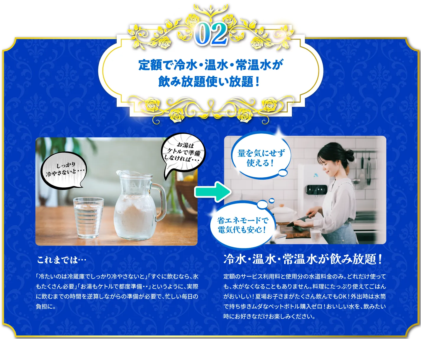 どれだけ使ってもサービス利用料＋水道代金のみの定額料金！